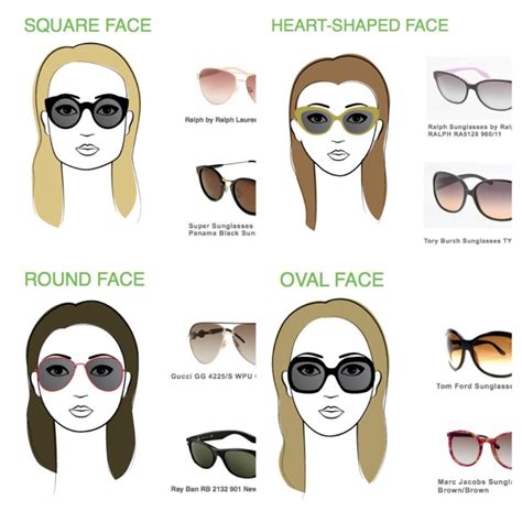 what kind of sunglasses suit square faces|sunglasses for square face shape.